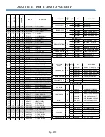 Preview for 99 page of SAC 3600 Series Operator'S Manual