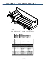 Preview for 114 page of SAC 3600 Series Operator'S Manual