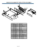 Preview for 117 page of SAC 3600 Series Operator'S Manual