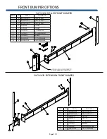 Preview for 121 page of SAC 3600 Series Operator'S Manual