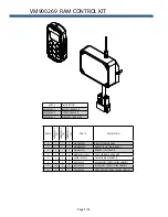 Preview for 124 page of SAC 3600 Series Operator'S Manual