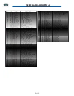 Preview for 20 page of SAC 5000 Series Operator'S Manual