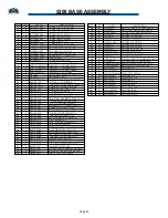 Preview for 24 page of SAC 5000 Series Operator'S Manual