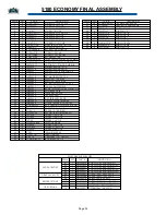 Preview for 32 page of SAC 5000 Series Operator'S Manual