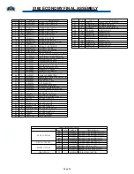 Preview for 38 page of SAC 5000 Series Operator'S Manual