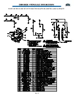 Preview for 45 page of SAC 5000 Series Operator'S Manual