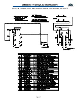 Preview for 47 page of SAC 5000 Series Operator'S Manual