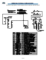 Preview for 48 page of SAC 5000 Series Operator'S Manual