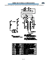 Preview for 49 page of SAC 5000 Series Operator'S Manual