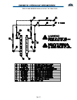 Preview for 51 page of SAC 5000 Series Operator'S Manual