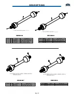 Preview for 53 page of SAC 5000 Series Operator'S Manual