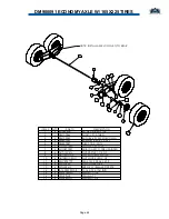 Preview for 69 page of SAC 5000 Series Operator'S Manual