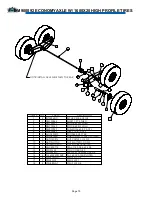 Preview for 70 page of SAC 5000 Series Operator'S Manual