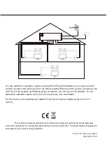 Предварительный просмотр 4 страницы SAC AE5042 User Manual