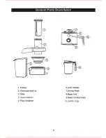 Preview for 3 page of SAC LE2001 Operating Instructions Manual