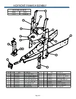 Preview for 41 page of SAC MAXI-MIXER 3500 TRAILER Series Operator'S Manual