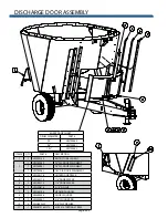 Preview for 42 page of SAC MAXI-MIXER 3500 TRAILER Series Operator'S Manual