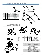 Preview for 43 page of SAC MAXI-MIXER 3500 TRAILER Series Operator'S Manual