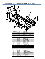 Preview for 48 page of SAC MAXI-MIXER 3500 TRAILER Series Operator'S Manual