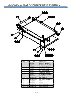 Preview for 52 page of SAC MAXI-MIXER 3500 TRAILER Series Operator'S Manual