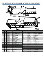 Preview for 54 page of SAC MAXI-MIXER 3500 TRAILER Series Operator'S Manual