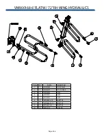 Preview for 58 page of SAC MAXI-MIXER 3500 TRAILER Series Operator'S Manual