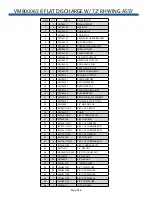 Preview for 66 page of SAC MAXI-MIXER 3500 TRAILER Series Operator'S Manual