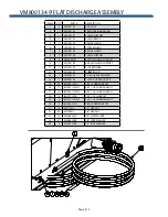 Preview for 70 page of SAC MAXI-MIXER 3500 TRAILER Series Operator'S Manual