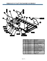 Preview for 74 page of SAC MAXI-MIXER 3500 TRAILER Series Operator'S Manual