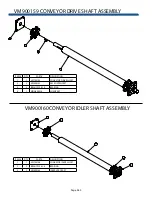 Preview for 80 page of SAC MAXI-MIXER 3500 TRAILER Series Operator'S Manual