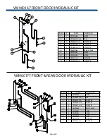 Preview for 81 page of SAC MAXI-MIXER 3500 TRAILER Series Operator'S Manual