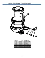 Preview for 83 page of SAC MAXI-MIXER 3500 TRAILER Series Operator'S Manual