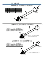 Preview for 89 page of SAC MAXI-MIXER 3500 TRAILER Series Operator'S Manual