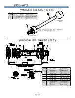 Preview for 90 page of SAC MAXI-MIXER 3500 TRAILER Series Operator'S Manual