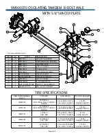 Preview for 95 page of SAC MAXI-MIXER 3500 TRAILER Series Operator'S Manual