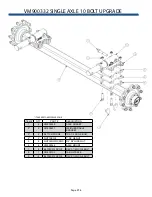 Preview for 96 page of SAC MAXI-MIXER 3500 TRAILER Series Operator'S Manual