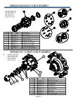 Preview for 97 page of SAC MAXI-MIXER 3500 TRAILER Series Operator'S Manual