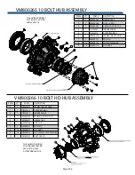 Preview for 98 page of SAC MAXI-MIXER 3500 TRAILER Series Operator'S Manual