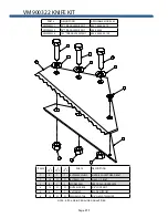 Preview for 99 page of SAC MAXI-MIXER 3500 TRAILER Series Operator'S Manual