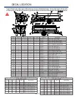 Preview for 19 page of SAC MAXI-MIXER 4400 TRAILER Operator'S Manual