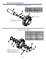 Preview for 27 page of SAC MAXI-MIXER 4400 TRAILER Operator'S Manual