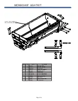 Preview for 28 page of SAC MAXI-MIXER 4400 TRAILER Operator'S Manual