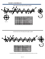 Preview for 30 page of SAC MAXI-MIXER 4400 TRAILER Operator'S Manual