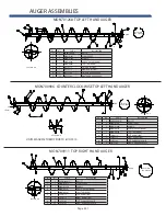 Preview for 31 page of SAC MAXI-MIXER 4400 TRAILER Operator'S Manual