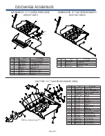 Preview for 32 page of SAC MAXI-MIXER 4400 TRAILER Operator'S Manual