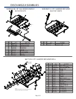 Preview for 33 page of SAC MAXI-MIXER 4400 TRAILER Operator'S Manual