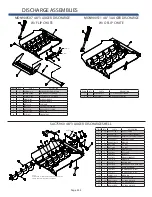 Предварительный просмотр 34 страницы SAC MAXI-MIXER 4400 TRAILER Operator'S Manual