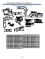 Предварительный просмотр 45 страницы SAC MAXI-MIXER 4400 TRAILER Operator'S Manual