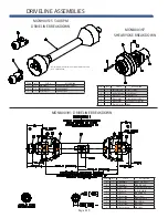 Предварительный просмотр 50 страницы SAC MAXI-MIXER 4400 TRAILER Operator'S Manual