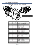 Preview for 50 page of SAC MAXI-MIXER 4500 Operator'S Manual